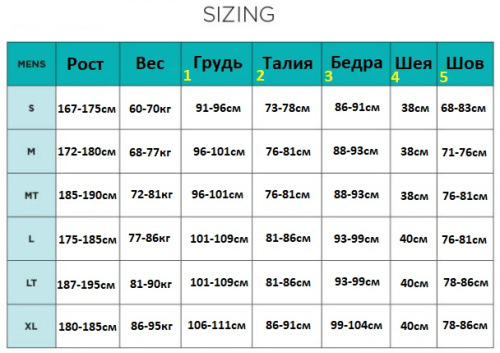 Гидрокостюм RideEngine 2022 Apoc 4/3 Hooded Full front zip фото 2